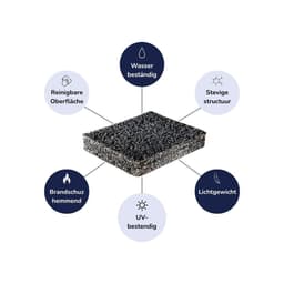 DE EASYwhisper  Outdoor - Vorteile